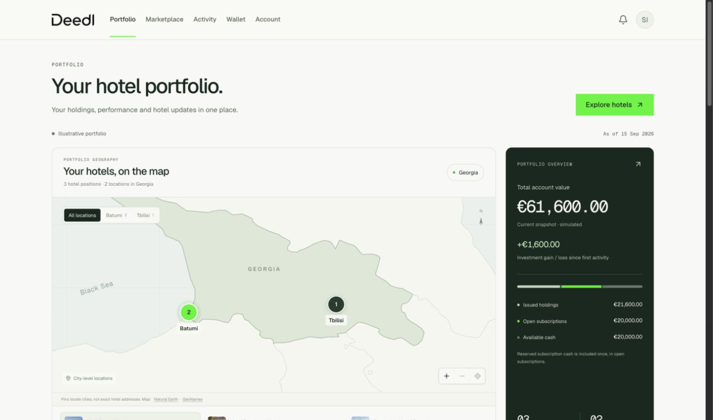 Deedl portfolio preview with a hotel map and account overview