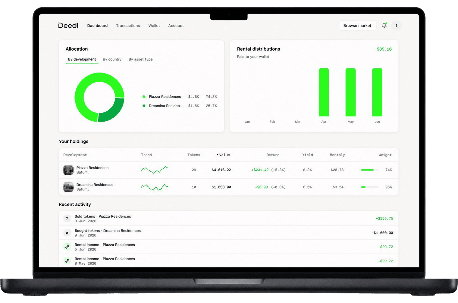 DEEDL portfolio